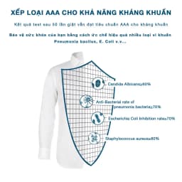 Thumbnail Áo sơ mi nam tay dài DETERMINANT 100% Cotton siêu dài chống nhăn kháng khuẩn - 301 - màu trắng sọc navy 4
