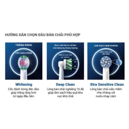 Thumbnail Đầu bàn chải thay thế Oral-B (1 vỉ - 2 cái). Hàng chính hãng 100% 1