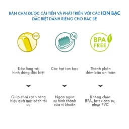 Thumbnail Bàn Chải Đánh Răng SPLAT Junior Cho Bé Từ 4 Tuổi Đầu Lông Chải Mềm Mại An Toàn, Màu Sắc Ngộ Nghĩnh Thân Thiện 3