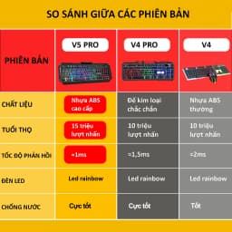 Thumbnail Bàn Phím Máy Tính Gaming RGB SIDOTECH LDK V4 Pro Có Dây / Đèn LED RGB Chống Nước Chơi Game Máy Tính Esport - Chính Hãng 2