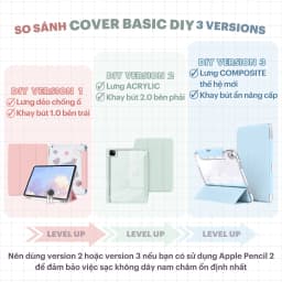 Thumbnail Bao da iPad DIY V1 màu pastel AstroMazing cover case cho Pro 11 Air 4 5 Gen 7 8 9 1