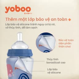Thumbnail Bình sữa thủy tinh cổ rộng Yoboo YB-0043/0044 bọc silicon cảm biến nhiệt - Chính hãng 2