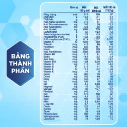 Thumbnail Bộ 2 lon sản phẩm dinh dưỡng công thức Enfamil Enspire 1 - 350G dành cho trẻ từ 0-12 tháng 2
