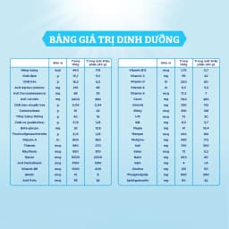 Thumbnail Bộ 2 lon Sữa bột Enfagrow A2 Neuropro 3 – 800g/lon 2