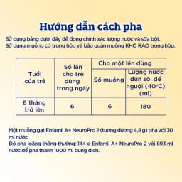 Thumbnail Bộ 2 lon Sữa Bột Enfamil A+ Neuropro 2 - FL HMO Vị Nhạt Dễ Uống – 2.2kg 3