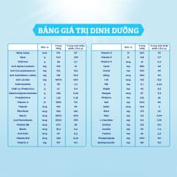 Thumbnail Bộ 2 lon Sữa Bột Enfamil A2 Neuropro 1 dành cho trẻ từ 0 - 6 tháng – 350g 1