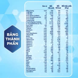 Thumbnail Bộ 2 Sản phẩm dinh dưỡng Enfagrow Enspire 2 - 850G dành cho trẻ từ 1-3 tuổi 2