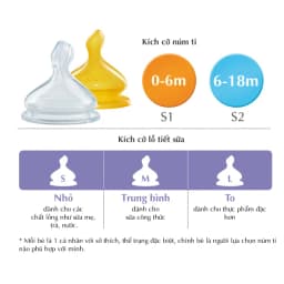Thumbnail Bộ 2 ty thay bình sữa Nuk cao su đủ size 3
