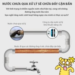 Thumbnail Bộ 4 Lõi Lọc PP Cao Cấp Thay Thế Cho Vòi Sen Tắm Lọc Nước, Khử Clo Type A BABY TATTOO 2