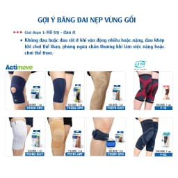 Thumbnail Bó Gối Thể Thao F02 Sử Dụng Công Nghệ Đan 3D, Màu Xanh - Đen [United Medicare] [1 Cặp] 4