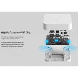 Thumbnail Bộ điều khiển trung tâm cho đèn âm trần Yeelight Bluetooth Mesh Gateway hàng chính hãng bh 12 tháng 3
