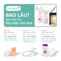 Thumbnail Bộ Phụ Kiện Máy Hút Sữa Medela Pump In Style Advanced, Thương Hiệu Maymom, Phễu Size Từ 10-32mm 2