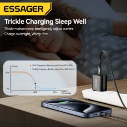 Thumbnail Bộ sạc nhanh Essager 25W EU Type C cho điện thoại 4