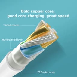 Thumbnail Bộ sạc Nhanh KIVEE AC dòng 20W gồm 1 cổng ra dây cáp dài 1m cho điện thoại di động 2