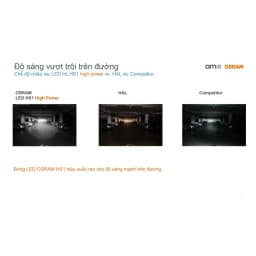 Thumbnail Bóng đèn LED OSRAM HS1 High Power WaveRS, Future125, Vision, AirBlade 125, Exciter, Winner, Vario tăng sáng trắng 7485CW 4