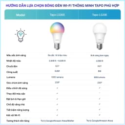 Thumbnail Bóng Đèn Thông Minh TP-Link Tapo L520E / L535E Kết Nối WiFi Điều Chỉnh Từ Xa - Hàng Chính Hãng 2