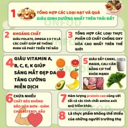 Thumbnail Các loại hạt dinh dưỡng sấy chín ONFOD hạt điều rang muối óc chó hạnh nhân macca yến mạch hạt bí hạt thông 4