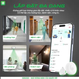 Thumbnail Cảm Biến Hiện Diện Thông Minh Hunonic, Cảm Biến Bật Tắt Đèn Nhà Vệ Sinh, Đèn Hành Lang - HNSSHPR 3