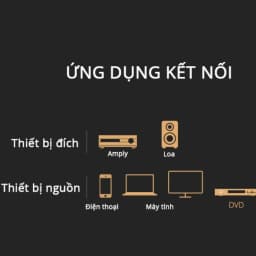 Thumbnail Cáp AV 3.5mm – RCA UGREEN AV102 - Kết nối dễ dàng - Hàng chính hãng - Bền bỉ - Bảo hành 18 tháng 3