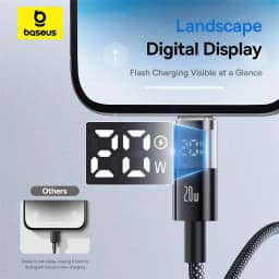 Thumbnail Cáp dữ liệu sạc nhanh Baseus Display 2 Type-C sang iP 20W Dây cáp sạc nhanh 1m 2m cho iP 11 12 13 14 Plus Pro Max 2