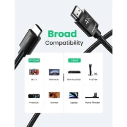 Thumbnail Cáp HDMI 2.0 hỗ trợ 4K UGREEN HD119 1