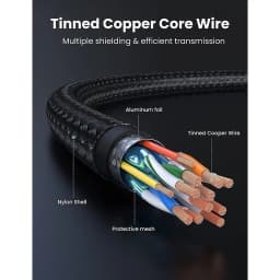 Thumbnail Cáp HDMI 2.0 hỗ trợ 4K UGREEN HD119 2