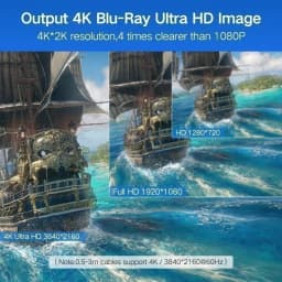 Thumbnail Cáp HDMI 2.0 tốc độ cao Ugreen HD104 Dùng cho Xiaomi Mi Box PS4 | Cổng Mạ Vàng 1080P | Bảo hành 18 tháng 1 đổi 1 10106 2