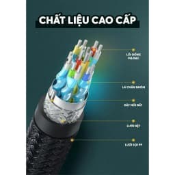 Thumbnail Cáp HDMI 2.0 Ugreen HD118| Chất liệu vải dù PP | Độ phân giải 3D 4K*2K 4096x2160p/30Hz | Bảo Hành 18 tháng 1 đổi 1 40408 4