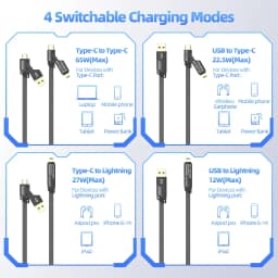 Thumbnail Cáp sạc GOOJODOQ 65W Sạc nhanh Đa năng 4 trong 1 Nhiều dây Usb có, Type-C, Micro 1