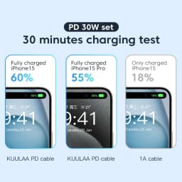 Thumbnail Cáp sạc nhanh 
KUULAA USB type C 60w PD QC 4.0 60w thích hợp cho Iphone 15 pro max plus 2