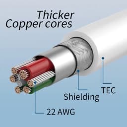Thumbnail Cáp Sạc Nhanh Pffee 100W 5A PD Type C Sang Type C 4