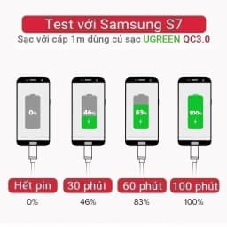 Thumbnail Cáp sạc USB 2.0 A sang Micro Ugreen US290 | Sạc nhanh | Vỏ sợi siêu bền | Bảo Hành 1 đổi 1 18 tháng | 60144 60145 60146 4