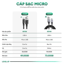 Thumbnail Cáp sạc USB 2.0 A sang Micro Ugreen US289 | Sạc nhanh | Tốc độ truyền 480Mbps | Bảo Hành 1 đổi 1 18 Tháng | 60134 60135 2