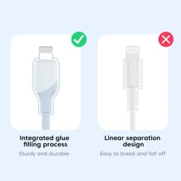 Thumbnail Cáp sạc USB KUULAA lightning MFi dài 1 mét thích hợp cho for iPhone 13 12 mini 8 7 6 Plus 5 4