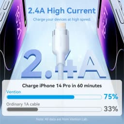 Thumbnail Cáp USB A Vention iPhone 2.4A Cáp Lightning sạc nhanh cho iPad Cáp dữ liệu sạc điện thoại Mini 4