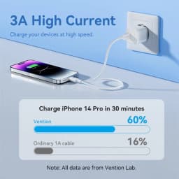 Thumbnail Cáp Vention 27W PD USB C sang Lightning cho iPhone Pro Max sạc nhanh Cáp Type C to L cho iPhone Sạc cho iPad 2