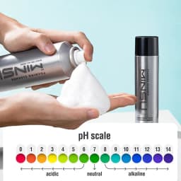 Thumbnail Chai Xịt Vệ Sinh Giày Sneaker Bọt Tuyết NANO MINSU M5955 Giặt Khô Siêu Tốc Bảo Vệ Giày Khỏi Bị Ố Vàng, Phai Màu 4