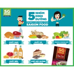 Thumbnail Cháo Bổ Dưỡng Sài Gòn Food Tổ Yến Hạt Sen Lá Dứa 240g 4