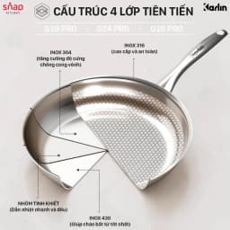 Thumbnail Chảo Inox 316 Vân Lục Giác_Karlin G20-24-26 PRO_Đáy 4 Lớp_Chống Dính Tự Thân_Thương Hiệu Đức 3