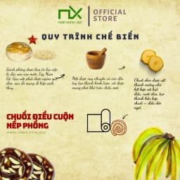 Thumbnail Chuối Và Hạt Điều Cuộn Nếp Phồng Nam Xanh 3