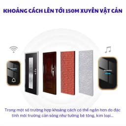 Thumbnail Chuông cửa Không cần Pin, không dây - Nút bấm chống nước 3