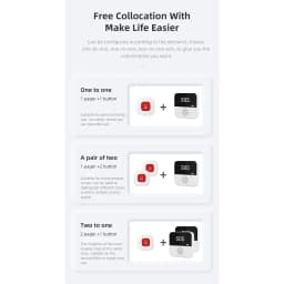 Thumbnail Chuông SOS wifi gọi hỗ trợ cho người già, bệnh nhân, chuông cửa, chống trộm, Gọi phục vụ - App Tuya CF100 4
