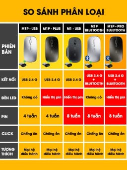 Thumbnail Chuột không dây bluetooth SIDOTECH M1PRO pin sạc silent chống ồn led hiện pin laptop macbook ipad pc 1