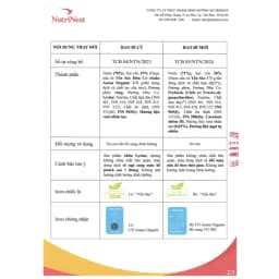 Thumbnail Combo 10 Hũ Nước Yến Cho Trẻ Em Green Bird Babi - GREEN BIRD - Hũ Đơn (72g) 4