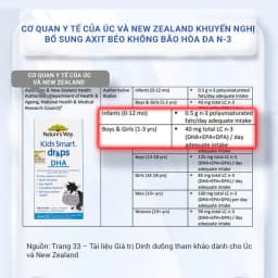Thumbnail Combo 2 Hộp DHA Drops Nature's Way Kids Smart Drops Siro Thông Minh Bổ Sung DHA EPA, Hỗ Trợ Bổ Não Và Mắt Cho Bé 4