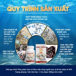 Thumbnail Combo 2 Hộp Hàu biển ob Tăng sinh lý nam, cải thiện xuất tinh sớm ( Hộp 30 viên) Zlove 2