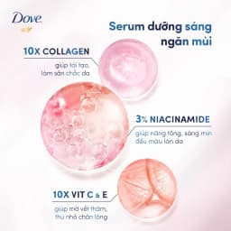 Thumbnail Combo 2 Kem Khử Mùi Dove Tinh Chất Serum Sáng Mịn 40ml/Tuýp (Vitamin E/ Vitamin B3) 2