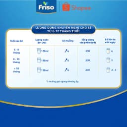 Thumbnail Combo 2 lon Sữa Bột Frisolac Gold 2 850g/lon 1