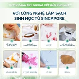 Thumbnail Combo 2 nước giặt sinh học 6in1 Pristal hương lavender, hương mùa hạ, túi 2L nước giặt quần áo an toàn cho da em bé 3