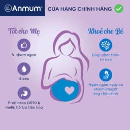 Thumbnail Combo 2 Sữa Bột Anmum Materna Hương Sôcôla (800g/lon) 3